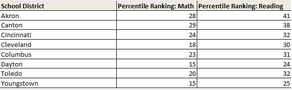 Chart 1 for Matt's piece .jpg