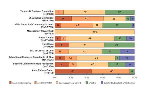 chart 1 FSAR.PNG