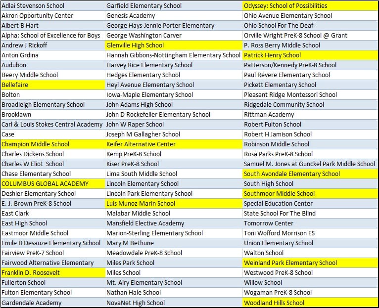 schoolturnarounds1.jpg