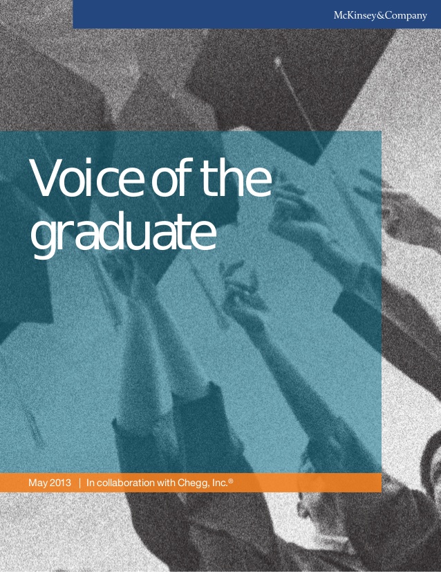 Voice of the Graduate