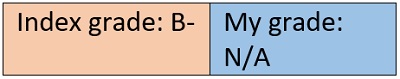 JO parent power 1 teacher quality grade chart