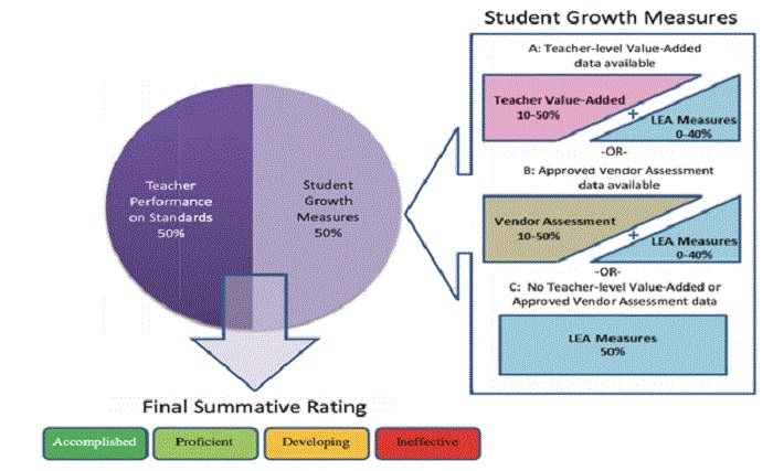 OTES guest blog Figure 1