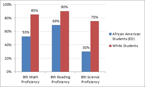 Research Bites image 2-13-15