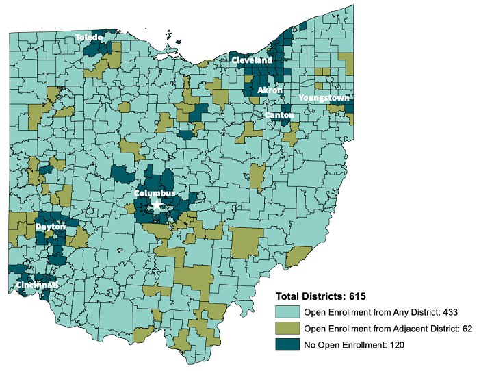 Time to open up open enrollment figure 2