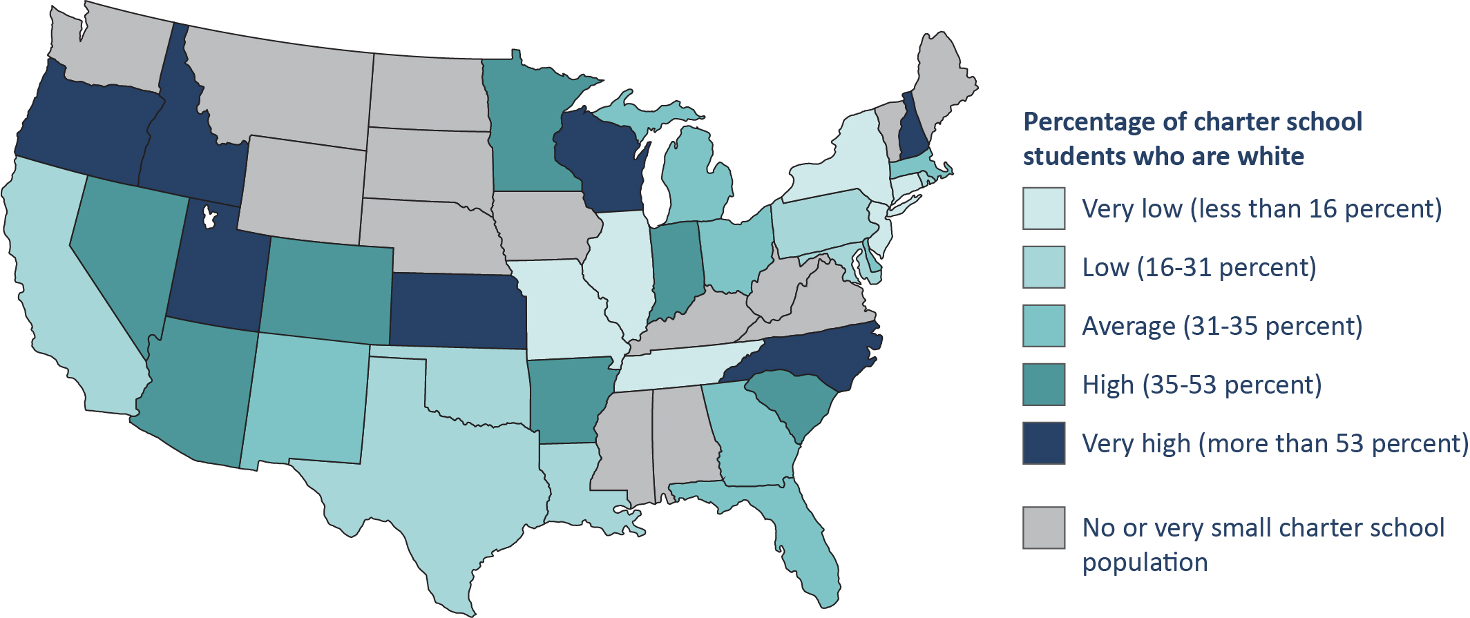 Figure 2. Charter schools in North Carolina serve more White students than charter schools in most other states.